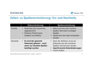 Zeilen- vs Spaltenorientierung: Vor und Nachteile
15Caching: In-Memory Column Store oder BI Server? | Analytics | 18-Nov-2015
Zeilenorientierung Spaltenorientierung
Vorteile • Datensatz wird zusammen
abgespeichert
• Einfache/Performante
Updates und Deletes
• Select auf eine oder mehrere
Spalten liest keine unnötigen
Spalten
• Spalte kann als Index verstanden
werden
Nachteile • Es wird der gesamte
Datensatz gelesen – auch
wenn nur einzelne Spalten
benötigt werden
• Nach der Selektion muss ein
Datensatz aus den einzelnen
Spalten rekonstruiert werden
• Inperformante Datenänderungen
• Cache-Aufbau
 