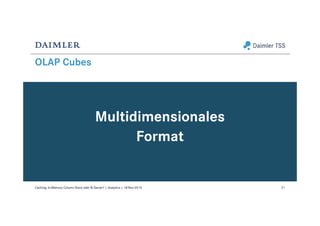 OLAP Cubes
Multidimensionales
Format
21Caching: In-Memory Column Store oder BI Server? | Analytics | 18-Nov-2015
 