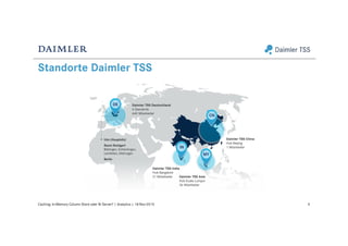 Standorte Daimler TSS
4Caching: In-Memory Column Store oder BI Server? | Analytics | 18-Nov-2015
 