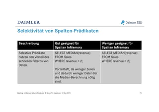 Selektivität von Spalten-Prädikaten
Beschreibung Gut geeignet für
Spalten InMemory
Weniger geeignet für
Spalten InMemory
Selektive Prädikate
nutzen den Vorteil des
schnellen Filterns von
Daten.
SELECT MEDIAN(revenue)
FROM Sales
WHERE revenue < 2;
Vorteilhaft, da weniger Zeilen
und dadurch weniger Daten für
die Median-Berechnung nötig
sind.
SELECT MEDIAN(revenue)
FROM Sales
WHERE revenue > 2;
76Caching: In-Memory Column Store oder BI Server? | Analytics | 18-Nov-2015
 