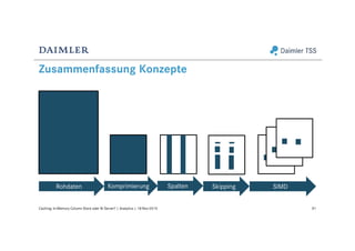 Zusammenfassung Konzepte
81Caching: In-Memory Column Store oder BI Server? | Analytics | 18-Nov-2015
Rohdaten Komprimierung Spalten Skipping SIMD
 