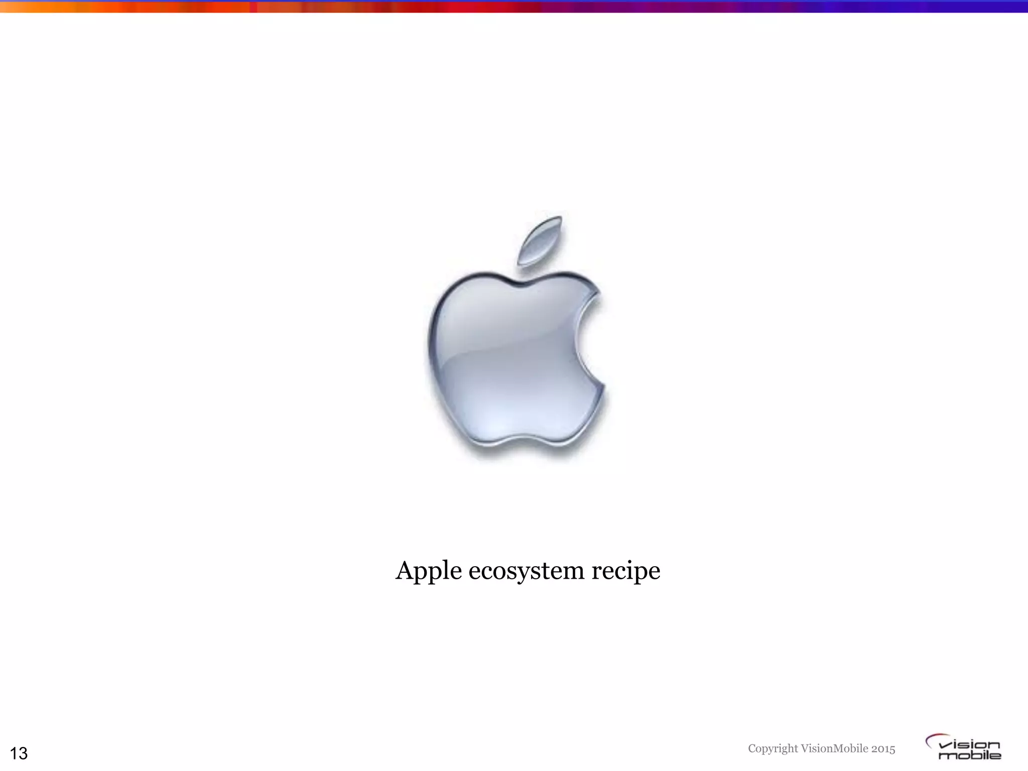 Copyright VisionMobile 2015
Apple ecosystem recipe
13
 