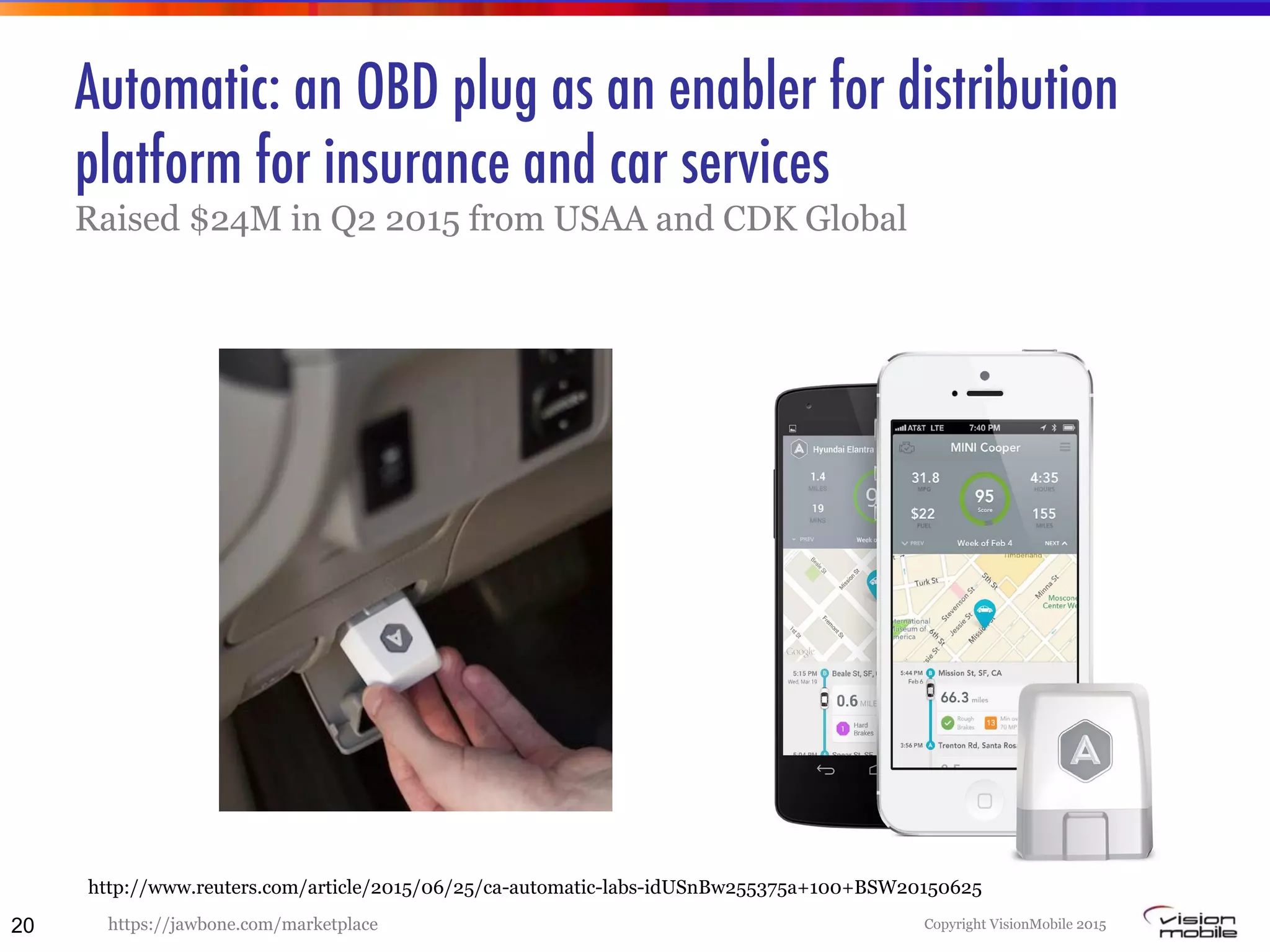 Copyright VisionMobile 2015https://jawbone.com/marketplace20
Automatic: an OBD plug as an enabler for distribution
platform for insurance and car services
Raised $24M in Q2 2015 from USAA and CDK Global
http://www.reuters.com/article/2015/06/25/ca-automatic-labs-idUSnBw255375a+100+BSW20150625
 
