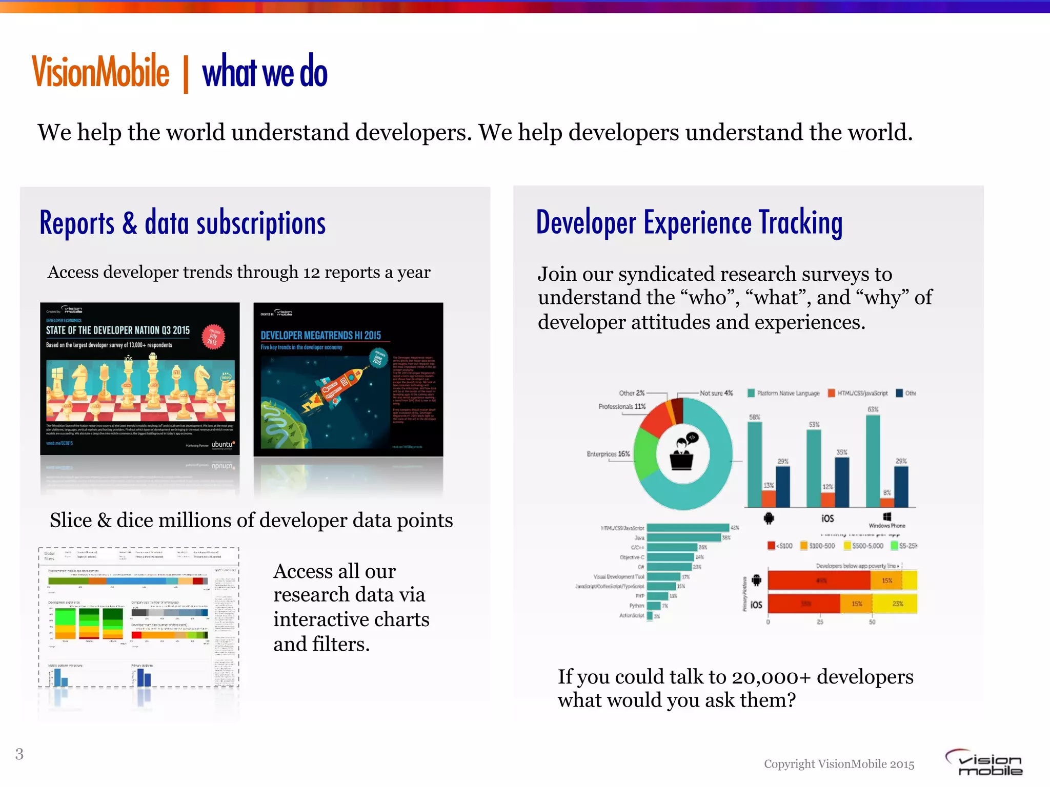 Copyright VisionMobile 2015
Reports & data subscriptions
Join our syndicated research surveys to
understand the “who”, “what”, and “why” of
developer attitudes and experiences.
3
VisionMobile|whatwedo
Developer Experience Tracking
August 2015 August 2015
Developer Megatrends H1 2015 © 2015 VisionMobile1
DEVELOPER MEGATRENDS H1 2015
© 2015 VisionMobile.com
May 2015
Access developer trends through 12 reports a year
Slice & dice millions of developer data points
If you could talk to 20,000+ developers
what would you ask them?
Access all our
research data via
interactive charts
and filters.
We help the world understand developers. We help developers understand the world.
 