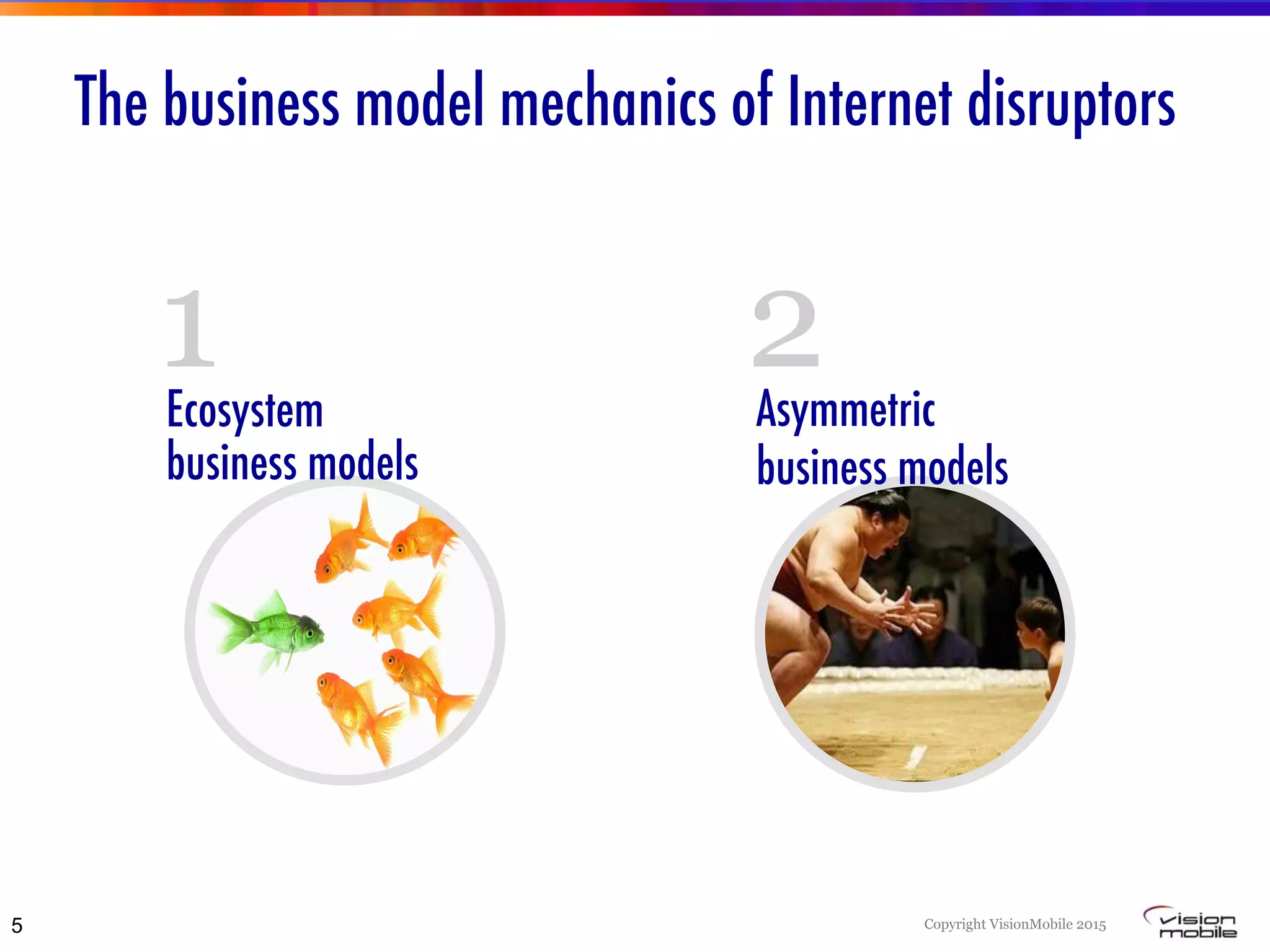 Copyright VisionMobile 2015
1 2
The business model mechanics of Internet disruptors
5
Ecosystem
business models
Asymmetric
business models
 