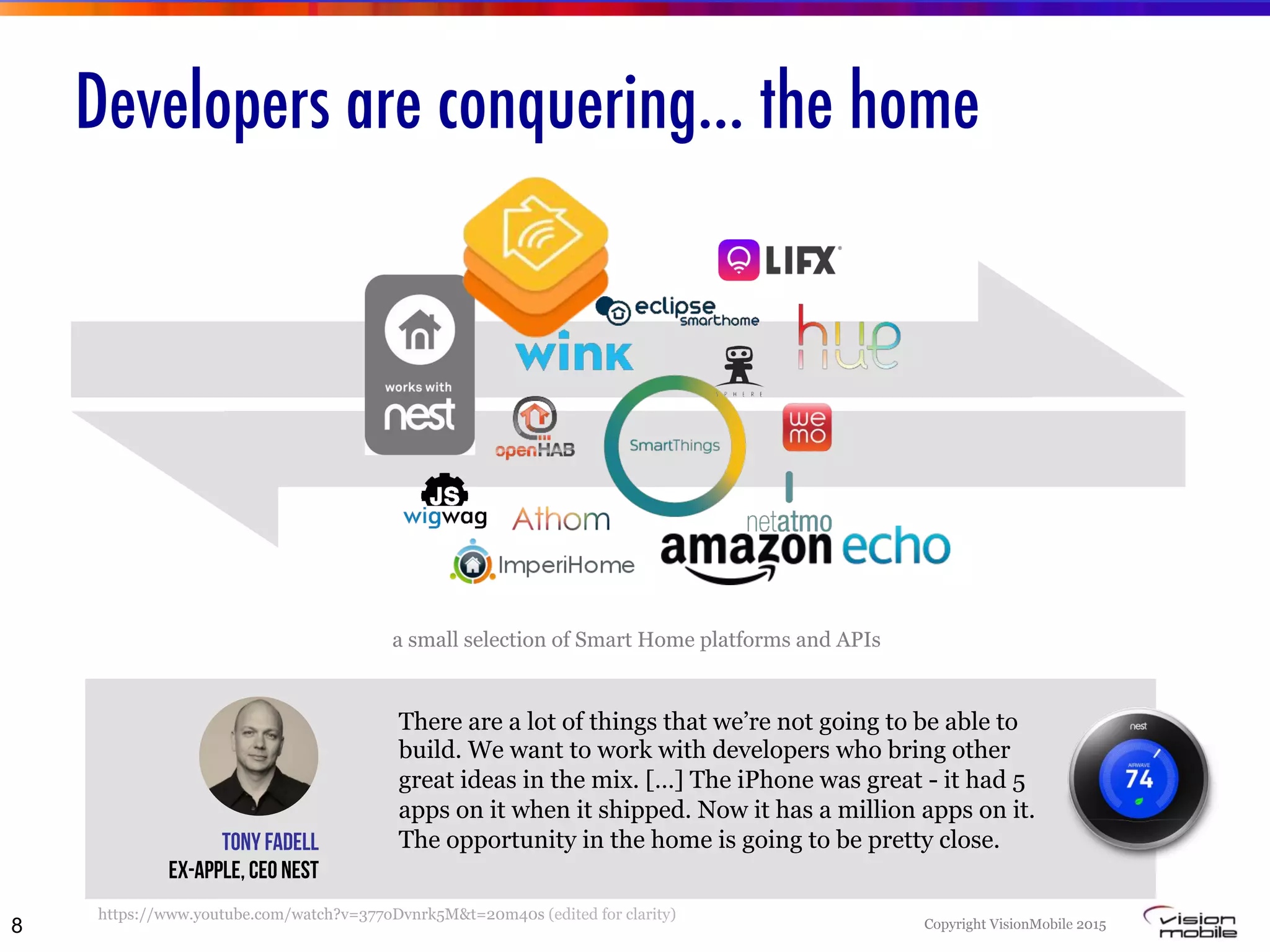 Copyright VisionMobile 2015
Developers are conquering… the home
There are a lot of things that we’re not going to be able to
build. We want to work with developers who bring other
great ideas in the mix. […] The iPhone was great - it had 5
apps on it when it shipped. Now it has a million apps on it.
The opportunity in the home is going to be pretty close.Tony Fadell
ex-Apple, CEO Nest
https://www.youtube.com/watch?v=377oDvnrk5M&t=20m40s (edited for clarity)
a small selection of Smart Home platforms and APIs
8
 