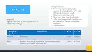 CICLONES
Grupo de
partículas
Composición OMS USEPA
Gruesas Polvo, tierra >2,5 𝜇m >10 𝜇m
Finas Aerosoles, partículas de combustión, vapores de compuestos
orgánicos condensados, polvo muy fino.
<2,5 𝜇m <10 𝜇m
Definición:
Separador mecánico de material particulado en
suspensiones sólido-gas.
Sistema sólido/aire
 Polvo(dust): suspensión en aire de
partículas de tamaño pequeño 10^-3 𝜇m y
10^2 𝜇m, de forma muy variada
(Trituraciones, pulverizaciones)
 Fibras: suspensión partículas alargadas
 Hollín (soot): suspensión de partículas con
alto contenido en carbono (combustión
incompleta)
 Humos metálicos
12
 