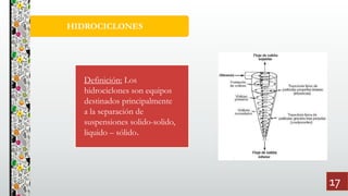 HIDROCICLONES
17
Definición: Los
hidrociclones son equipos
destinados principalmente
a la separación de
suspensiones solido-solido,
liquido – sólido.
 