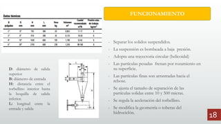 - Separar los solidos suspendidos.
- La suspensión es bombeada a baja presión.
- Adopta una trayectoria circular (helicoidal)
- Las partículas pesadas frenan por rozamiento en
su superficie.
- Las partículas finas son arrastradas hacia el
rebose.
- Se ajusta el tamaño de separación de las
partículas solidas entre 10 y 500 micras.
- Se regula la aceleración del torbellino.
- Se modifica la geometría o toberas del
hidrociclón.
FUNCIONAMIENTO
D: diámetro de salida
superior
B: diámetro de entrada
H: distancia entre el
torbellino interior hasta
la boquilla de salida
inferior.
L: longitud entre la
entrada y salida
18
 