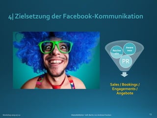 MakeMeMatter: Facebook-Marketing für Darstellende Künste