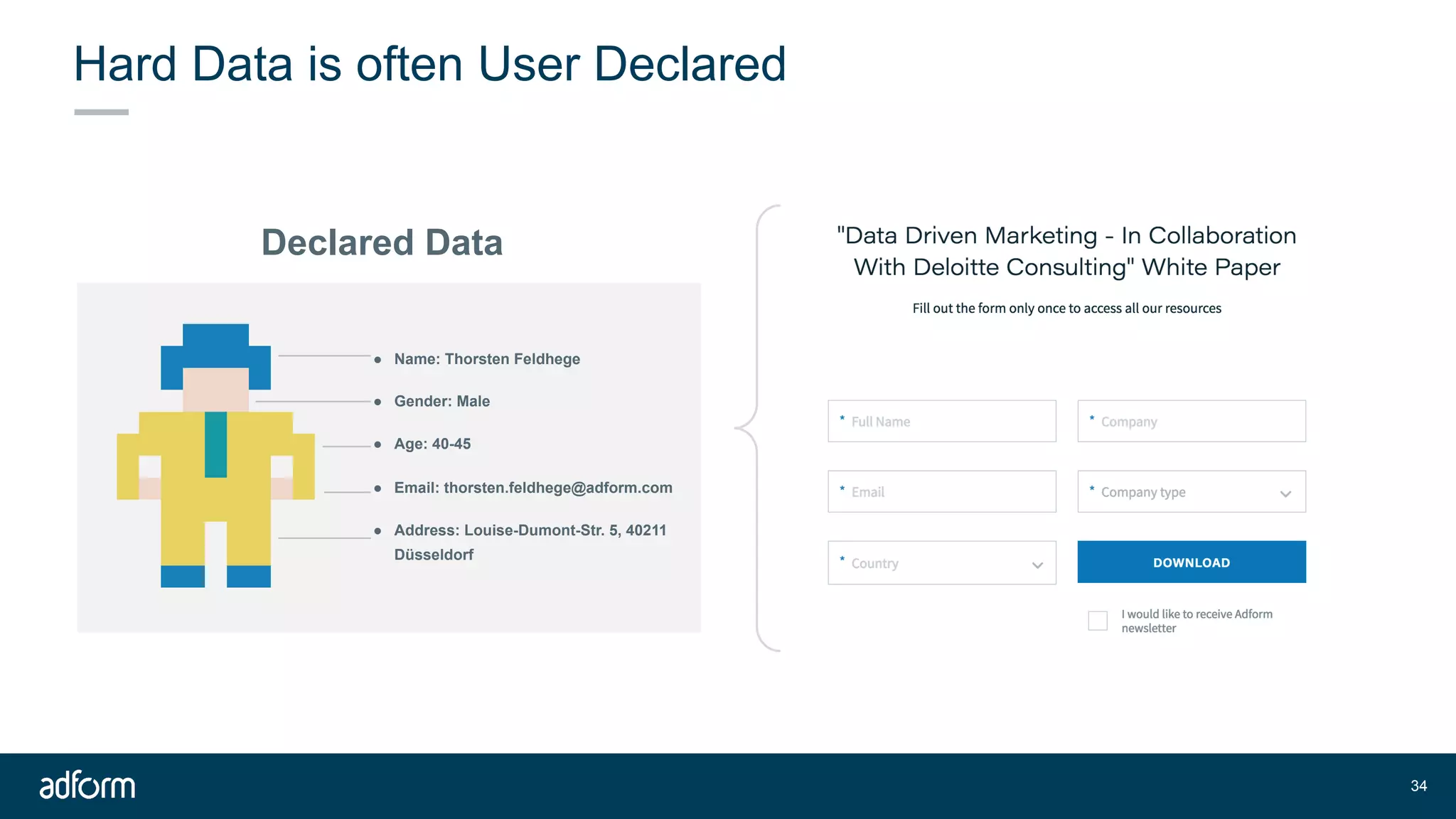 Hard Data is often User Declared
!34
Declared Data
● Name: Thorsten Feldhege
● Gender: Male
● Age: 40-45
● Email: thorsten.feldhege@adform.com
● Address: Louise-Dumont-Str. 5, 40211
Düsseldorf
 