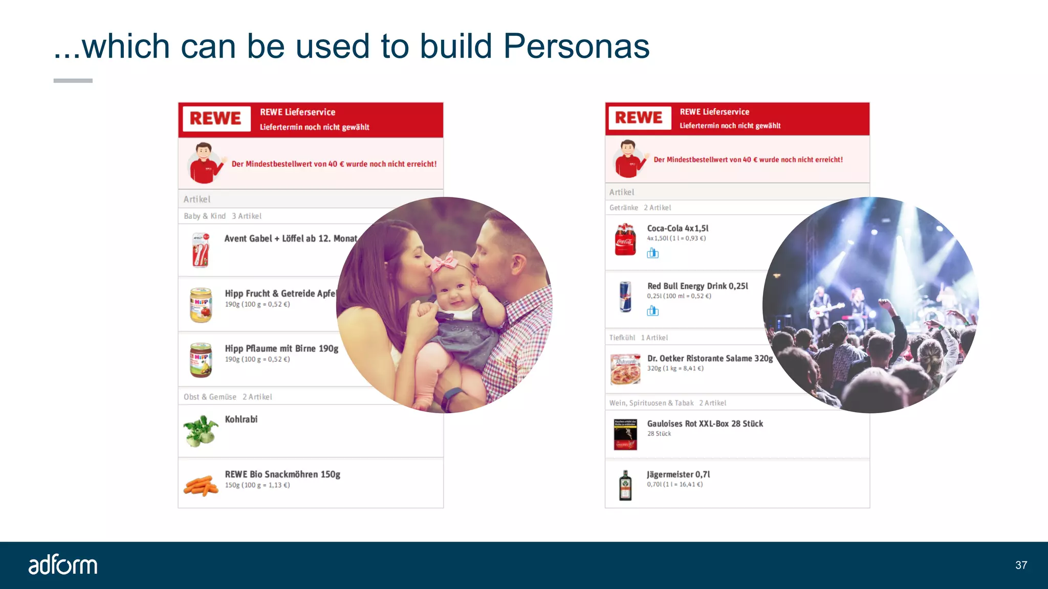 ...which can be used to build Personas
!37
 