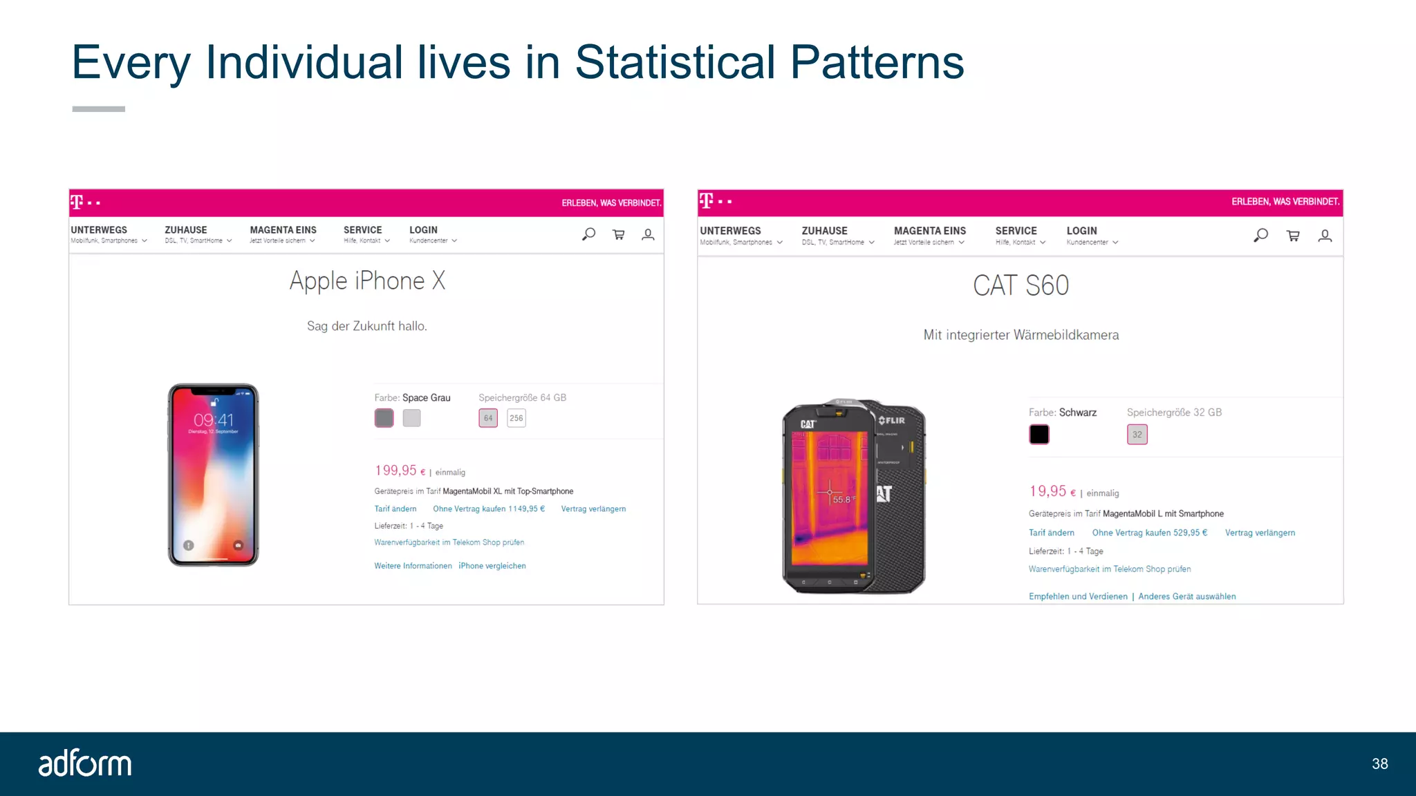Every Individual lives in Statistical Patterns
!38
 