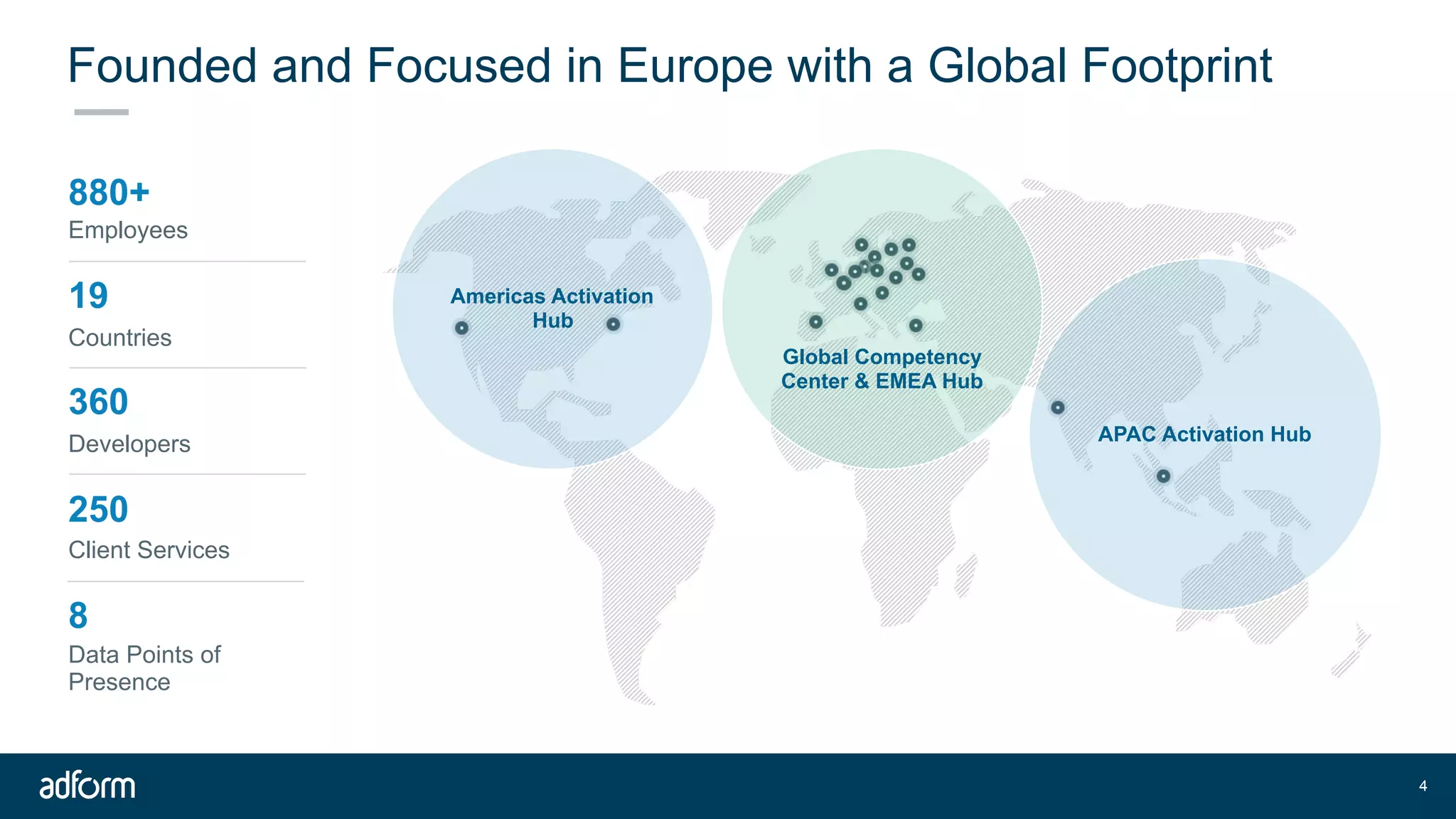 Founded and Focused in Europe with a Global Footprint
!4
880+
Employees
19
Countries
360
Developers
250
Client Services
8
Data Points of
Presence
APAC Activation Hub
Global Competency
Center & EMEA Hub
Americas Activation
Hub
 
