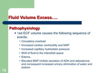 Interstitial Volume Overload Nursing care for a patient with GUS disorders | PPT