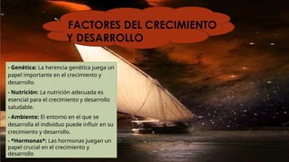 - Genética: La herencia genética juega un
papel importante en el crecimiento y
desarrollo.
- Nutrición: La nutrición adecuada es
esencial para el crecimiento y desarrollo
saludable.
- Ambiente: El entorno en el que se
desarrolla el individuo puede influir en su
crecimiento y desarrollo.
- *Hormonas*: Las hormonas juegan un
papel crucial en el crecimiento y
desarrollo
FACTORES DEL CRECIMIENTO
Y DESARROLLO
 