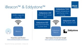 iBeacon™ & Eddystone™
iBeacon
UUID, major &
minor ID
Proprietary specification
https://developer.apple.com/ibeacon/
Blueto...
