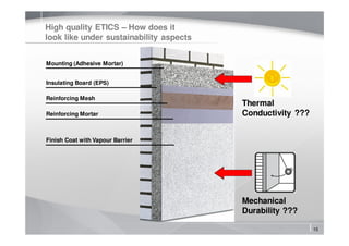 Etics Cladding System Andreas Kiesewetter - External Thermal Insulation Composite Systems ...