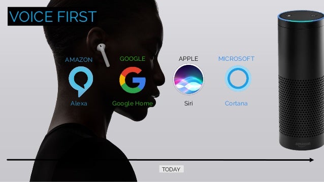 siri google home alexa