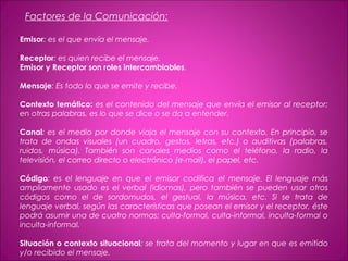 Factores de la Comunicación:
Emisor: es el que envía el mensaje.
 
Receptor: es quien recibe el mensaje.
Emisor y Receptor son roles intercambiables.
 
Mensaje: Es todo lo que se emite y recibe.
 
Contexto temático: es el contenido del mensaje que envía el emisor al receptor;
en otras palabras, es lo que se dice o se da a entender.
 
Canal: es el medio por donde viaja el mensaje con su contexto. En principio, se
trata de ondas visuales (un cuadro, gestos, letras, etc.) o auditivas (palabras,
ruidos, música). También son canales medios como el teléfono, la radio, la
televisión, el correo directo o electrónico (e-mail), el papel, etc.
 
Código: es el lenguaje en que el emisor codifica el mensaje. El lenguaje más
ampliamente usado es el verbal (idiomas), pero también se pueden usar otros
códigos como el de sordomudos, el gestual, la música, etc. Si se trata de
lenguaje verbal, según las características que posean el emisor y el receptor, éste
podrá asumir una de cuatro normas: culta-formal, culta-informal, inculta-formal o
inculta-informal.
 
Situación o contexto situacional: se trata del momento y lugar en que es emitido
y/o recibido el mensaje.
 