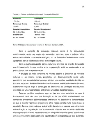 59
Tabela 3 - Turistas em Balneário Camboriú Temporada 2006/2007
Nacionais Estrangeiros
703.594 262.049
Percentual do total Percentual do total
72,86% 27,14%
Receita (Hospedagem) Receita (Hospedagem)
R$ 91,2 milhões R$ 36,6 milhões
Receita Total Receita Total
R$ 309 milhões R$ 179 milhões
Fonte: IBGE (apud Secretaria de Turismo de Balneário Camboriú, 2007).
Com o aumento da população regional, como já foi comprovado
anteriormente, renda per capita da população, esportes, lazer e turismo, infra-
estrutura da cidade, consciência ecológica, faz de Balneário Camboriú uma cidade
apropriada para o hábito saudável de alimentação natural.
Com a atual preocupação com a natureza, em vista da grande devastação
que foi ocorrendo durante muitos anos, a população está se reeducando, e se
preocupando com sua preservação.
A situação do meio ambiente no mundo desafia a preservar os recursos
naturais e, ao mesmo tempo, possibilitar um desenvolvimento social justo,
permitindo que as sociedades humanas atinjam uma melhor qualidade de vida em
todos os aspectos. A necessidade de consolidar novos modelos de desenvolvimento
sustentável no país exige a construção de alternativas de utilização dos recursos,
orientada por uma racionalidade ambiental e uma ética da solidariedade.
Deve-se também reconhecer que se vive em uma sociedade na qual é
fundamental partir de uma boa formação e de um sólido conhecimento dos
complexos problemas e potencialidades ambientais. Na sociedade é conscientizado
de que o modelo vigente de crescimento afeta nosso planeta muito mais do que o
desejado. Tem-se observado que a destruição da natureza, base da vida, através da
contaminação e degradação dos ecossistemas crescem em um ritmo acelerado,
motivo pelo qual se torna necessário reduzir o impacto ambiental para a obtenção de
um desenvolvimento ecologicamente equilibrado em curto prazo para todo o planeta.
 