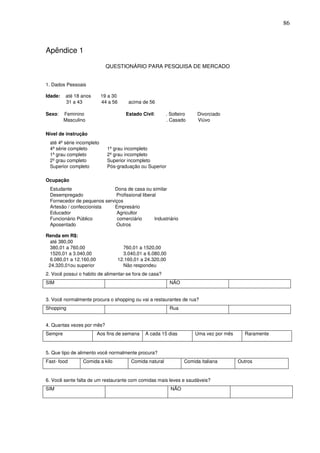 86
Apêndice 1
QUESTIONÁRIO PARA PESQUISA DE MERCADO
1. Dados Pessoais
Idade: até 18 anos 19 a 30
31 a 43 44 a 56 acima de 56
Sexo: Feminino Estado Civil: . Solteiro Divorciado
Masculino . Casado Viúvo
Nível de instrução
até 4ª série incompleto
4ª série completo 1º grau incompleto
1º grau completo 2º grau incompleto
2º grau completo Superior incompleto
Superior completo Pós-graduação ou Superior
Ocupação
Estudante Dona de casa ou similar
Desempregado Profissional liberal
Fornecedor de pequenos serviços
Artesão / confeccionista Empresário
Educador Agricultor
Funcionário Público comerciário Industriário
Aposentado Outros
Renda em R$:
até 380,00
380,01 a 760,00 760,01 a 1520,00
1520,01 a 3.040,00 3.040,01 a 6.080,00
6.080,01 a 12.160,00 12.160,01 a 24.320,00
24.320,01ou superior Não respondeu
2. Você possui o habito de alimentar-se fora de casa?
SIM NÃO
3. Você normalmente procura o shopping ou vai a restaurantes de rua?
Shopping Rua
4. Quantas vezes por mês?
Sempre Aos fins de semana A cada 15 dias Uma vez por mês Raramente
5. Que tipo de alimento você normalmente procura?
Fast- food Comida a kilo Comida natural Comida italiana Outros
6. Você sente falta de um restaurante com comidas mais leves e saudáveis?
SIM NÃO
 