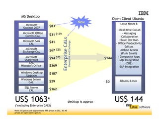 Andreas Pleschek zu den Clients der Zukunft
