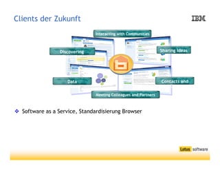 Andreas Pleschek zu den Clients der Zukunft