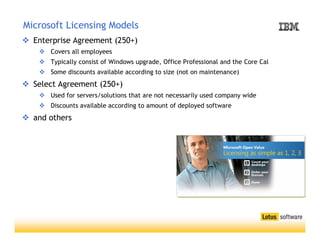 Andreas Pleschek zu den Clients der Zukunft