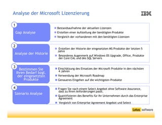Andreas Pleschek zu den Clients der Zukunft