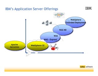 Andreas Pleschek zu den Clients der Zukunft