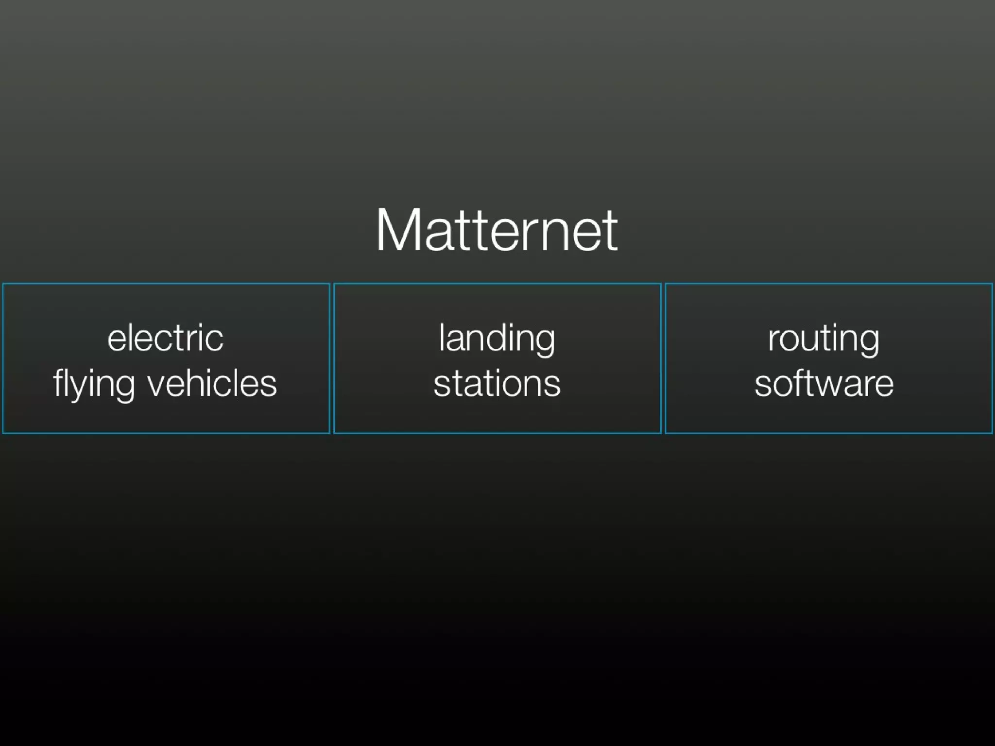 Click to edit Master text styles
 