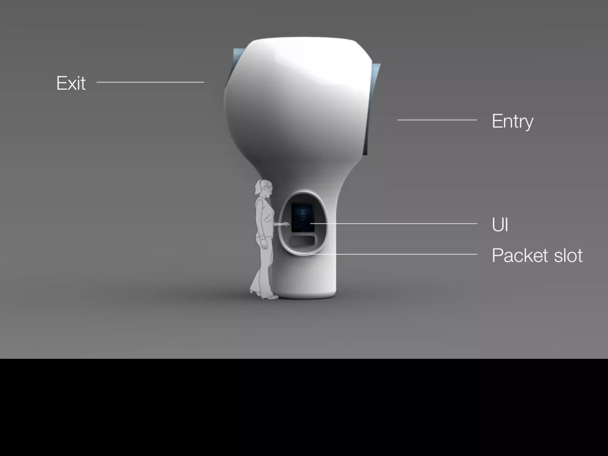 Click to edit Master text styles
 