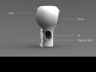 Click to edit Master text styles
 