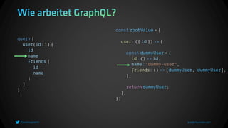 const rootValue = {
user: ({ id }) => {
const dummyUser = {
id: () => id,
name: "dummy-user",
friends: () => [dummyUser, dummyUser],
};
return dummyUser;
},
};
query {
user(id: 1) {
id
name
friends {
id
name
}
}
}
 