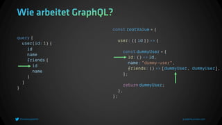 const rootValue = {
user: ({ id }) => {
const dummyUser = {
id: () => id,
name: "dummy-user",
friends: () => [dummyUser, dummyUser],
};
return dummyUser;
},
};
query {
user(id: 1) {
id
name
friends {
id
name
}
}
}
 