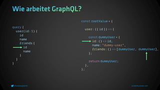 const rootValue = {
user: ({ id }) => {
const dummyUser = {
id: () => id,
name: "dummy-user",
friends: () => [dummyUser, dummyUser],
};
return dummyUser;
},
};
query {
user(id: 1) {
id
name
friends {
id
name
}
}
}
 
