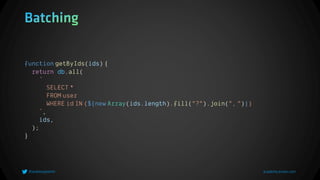 function getByIds(ids) {
return db.all(
`
SELECT *
FROM user
WHERE id IN (${new Array(ids.length).fill("?").join(", ")})
`,
ids,
);
}
 