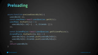 async function preloadUsersById() {
usersById = {};
const userRows = await userQueries.getAll();
userRows.forEach((u) => {
usersById[u.id] = { ...u, friends: [] };
});
const friendPairs = await userQueries.getFriendPairs();
friendPairs.forEach(([a, b]) => {
usersById[a].friends.push(usersById[b]);
usersById[b].friends.push(usersById[a]);
});
return usersById;
}
 