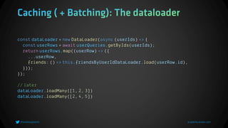 const dataLoader = new DataLoader(async (userIds) => {
const userRows = await userQueries.getByIds(userIds);
return userRows.map((userRow) => ({
...userRow,
friends: () => this.friendsByUserIdDataLoader.load(userRow.id),
}));
});
// later
dataLoader.loadMany([1, 2, 3])
dataLoader.loadMany([2, 4, 5])
 