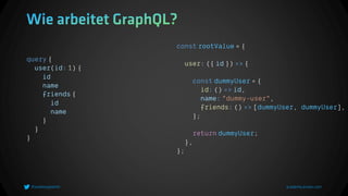 Andreas Roth - GraphQL erfolgreich im Backend einsetzen Slide 8