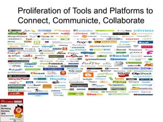 Proliferation of Tools and Platforms to
  Connect, Communicte, Collaborate
• Copy
 