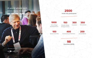 A world where tech
innovators have the
NETWORK TO SUCCEED.
Hermann Hauser
2500
Invite only participants
98
Countries (2015...