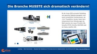 Die Branche MUSSTE sich dramatisch verändern!
art&
Lesetipp — Mein Kommentar — Neustart bei Heideldruck: Print übernimmt im Digitalzeitalter eine Schlüsselrolle! http://wp.me/p2C5zg-1n1
 