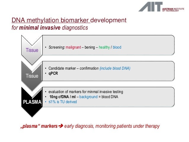 slideshare