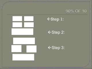 Andrea tousannt powerpoint