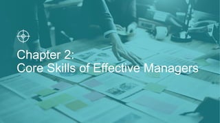 Chapter 2:
Core Skills of Effective Managers
16
 