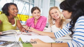 Delegating for Growth
23
 
