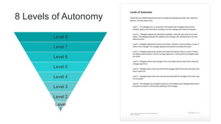 25
8 Levels of Autonomy
Level 8
Level 7
Level 6
Level 5
Level 4
Level 3
Level 2
Level
1
 