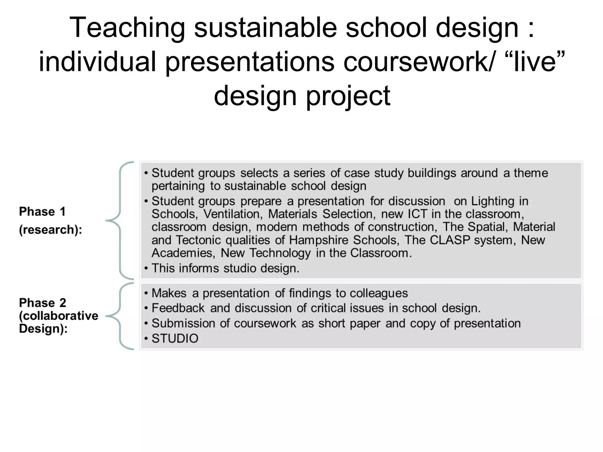 Teaching sustainable school design :
individual presentations coursework/ “live”
               design project
 
